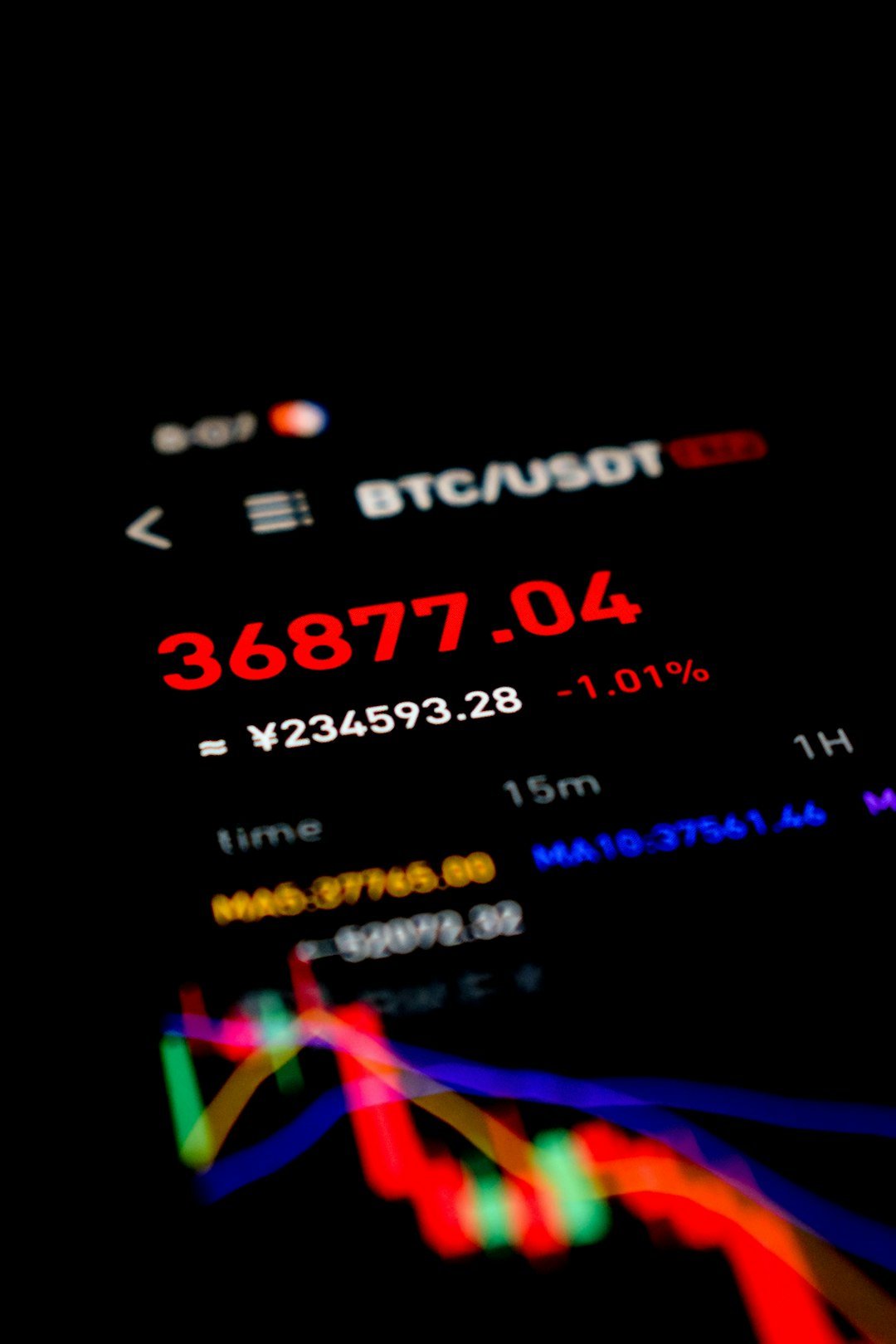 a close up of a cell phone with a stock chart on it